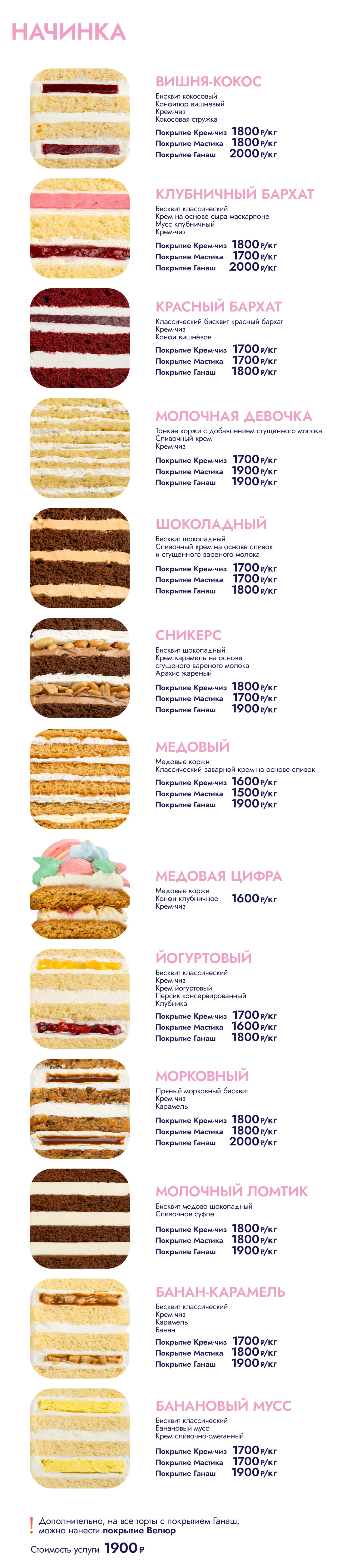 начинки